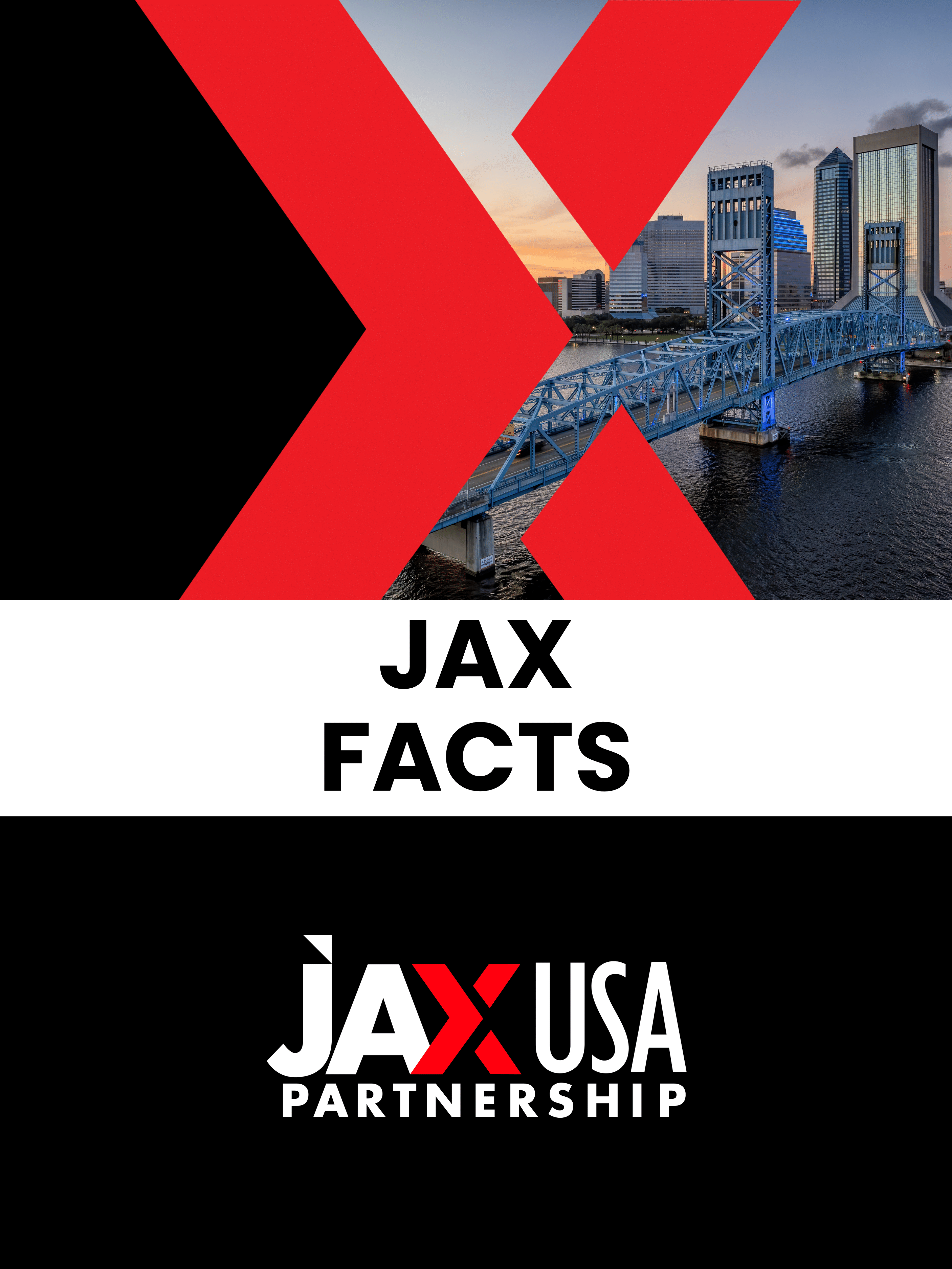 JAX Facts