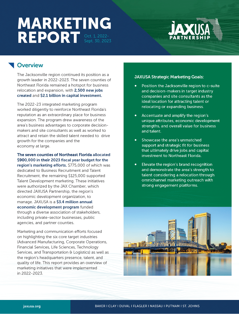 Marketing Report (Oct. 1, 2022 – Sept. 30, 2023)